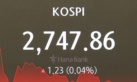 KOSPI Ends Monday Up 0.04%