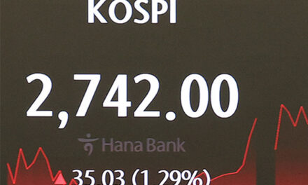 KOSPI Ends Thursday Up 1.29%