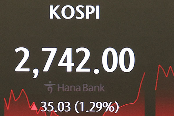 KOSPI Ends Thursday Up 1.29%