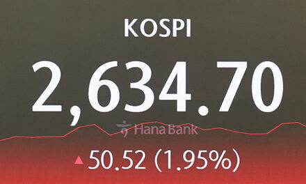 KOSPI Ends Thursday Up 1.95%