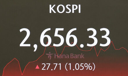 KOSPI Ends Friday Up 1.05%