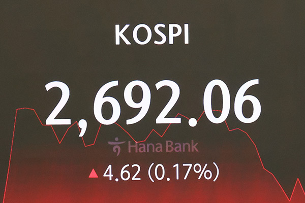 KOSPI Ends Tuesday Up 0.17%