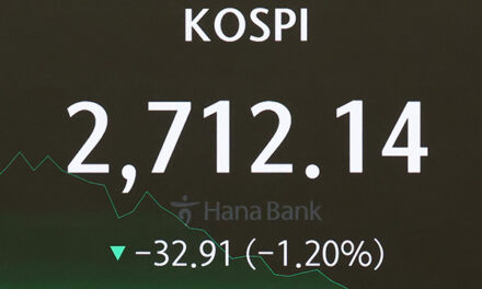 KOSPI Ends Thursday Down 1.20%